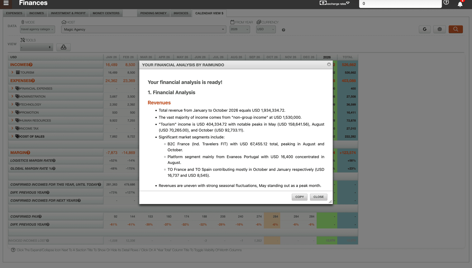 Strategic financial analysis produced by Raimundo